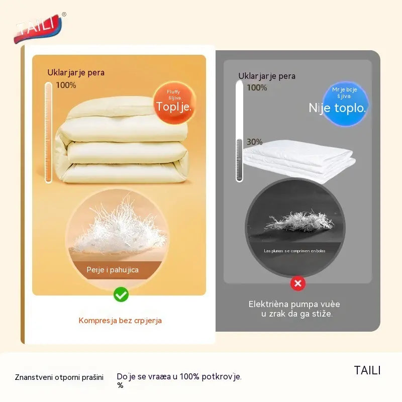 【56*80 cm】【Set od 5 dijelova】 Vakuumske vrećice za pohranu velikog kapaciteta koje se mogu stisnuti: Nije potrebna zračna pumpa, nepropusne su, idealne za uštedu prostora u koferu i domu