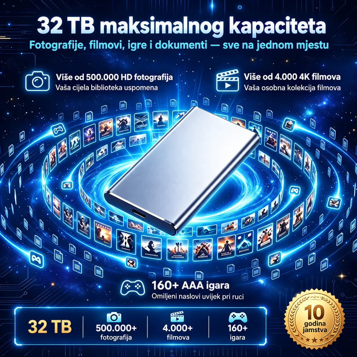 ⚡【32TB】💾 Ultra-tanki SSD nove generacije | Veliki kapacitet i velika brzina | Prijenosna pohrana 🚀