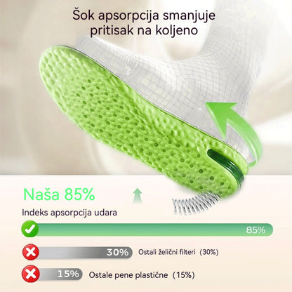 📢📢50% popusta!! ⏰Udobni debeli ulošci za povećanje visine【1,5 cm + 2,5 cm + 3,5 cm】hodajte lako i stilski!👟