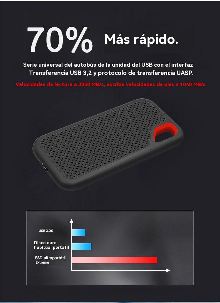 🔥【Último día con 50 % de descuento】🔥【64TB】Disco duro de estado sólido móvil de alta velocidad