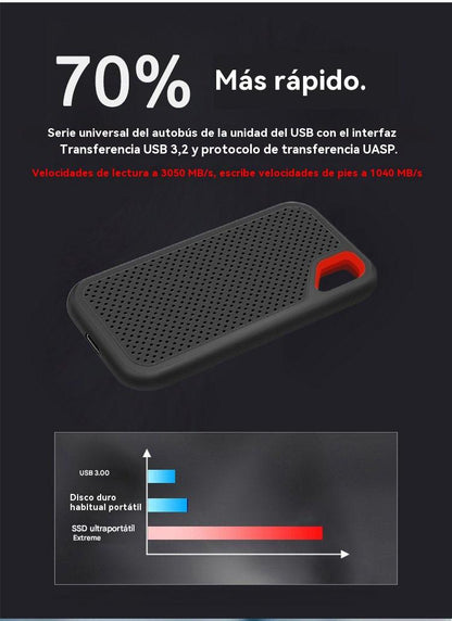 🔥【Último día con 50 % de descuento】🔥【64TB】Disco duro de estado sólido móvil de alta velocidad