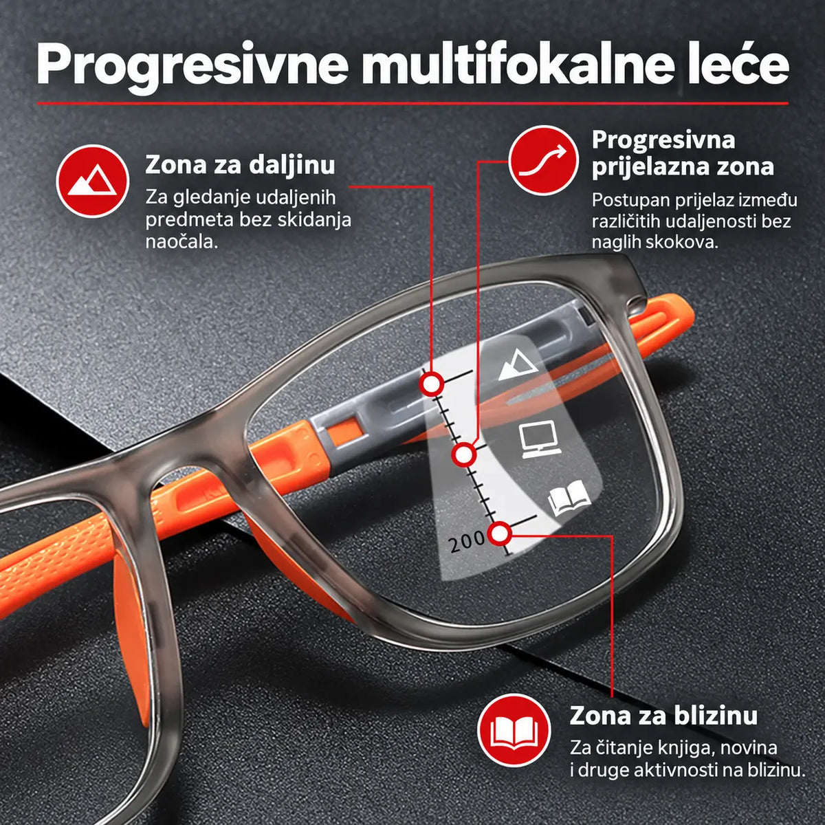 【Pola cijene】🕶️ Fotokromatske, ultra lagane naočale za čitanje visoke rezolucije posebno dizajnirane za starije osobe.