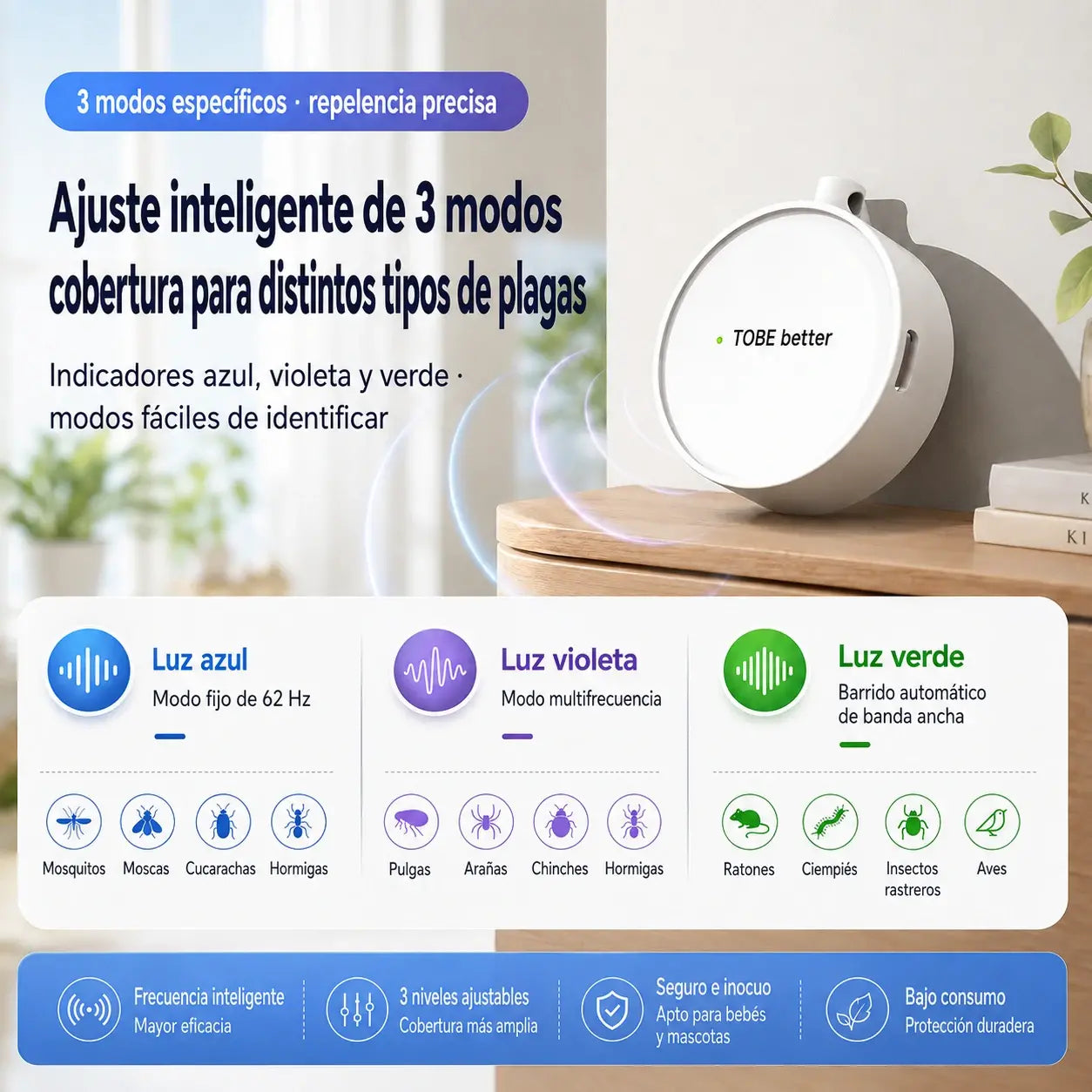 🔥【2 piezas 26 euros】🐦 Repelente de pájaros ultrasónico portátil | Ahuyentador automático para palomas, ideal para balcones, jardines y exteriores