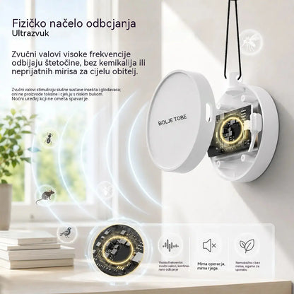 🔥【2 za samo 24 eura】🐦 Prijenosni ultrazvučni repelent za ptice | Automatski repelent za golubove, pogodan za balkone, vrtove i vanjske prostore