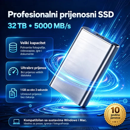 ⚡【32TB】💾 Ultra-tanki SSD nove generacije | Veliki kapacitet i velika brzina | Prijenosna pohrana 🚀