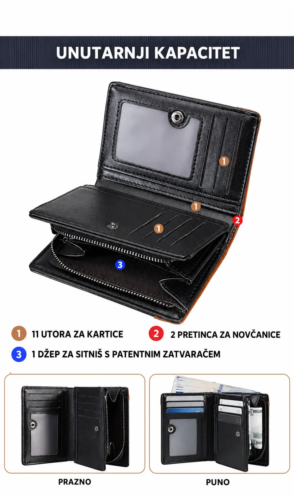 ✨ Retro novčanik od prave kože s RFID zaštitom, praktičnim patentnim zatvaračem i elegantnim dizajnom – po posebnoj cijeni!