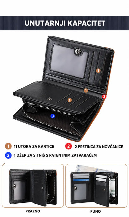 ✨ Retro novčanik od prave kože s RFID zaštitom, praktičnim patentnim zatvaračem i elegantnim dizajnom – po posebnoj cijeni!