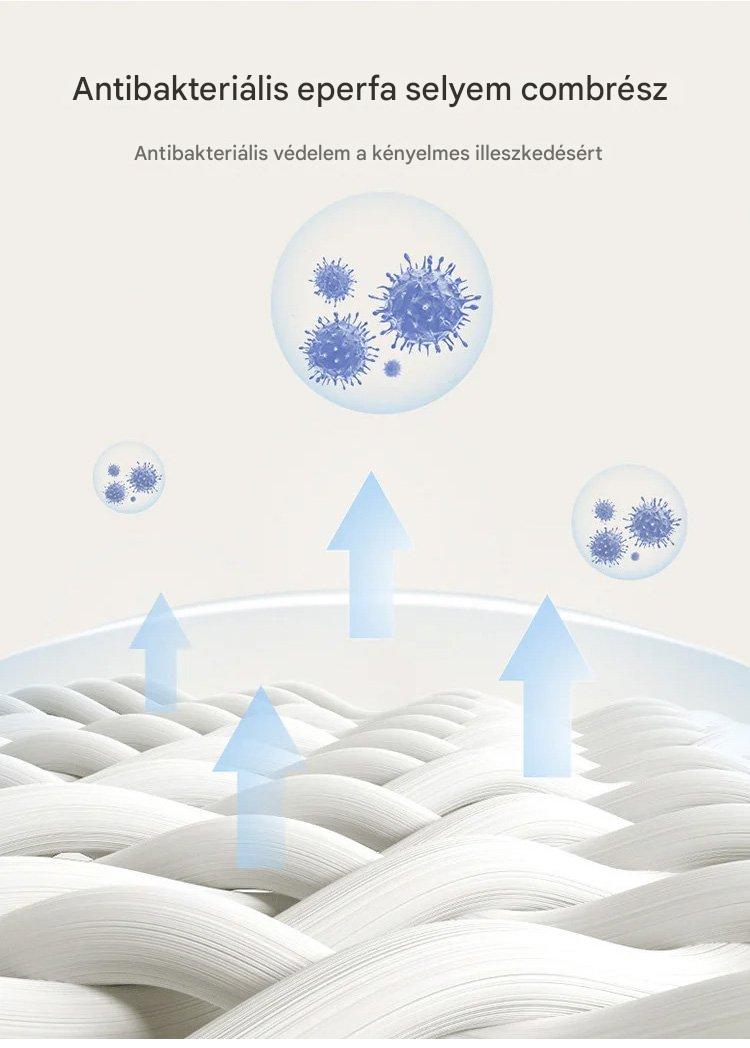 🩲🔥Bevezető akció 【6 darab】Női magas derekú jégselyem bugyi
