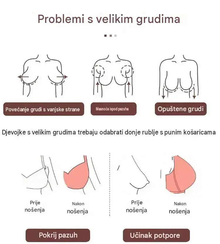 【50% POPUSTA】😍【Pakiranje od 3 komada】Ženski grudnjak bez žice❤️【40-85 kg】