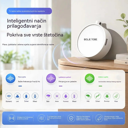 🔥【2 za samo 24 eura】🐦 Prijenosni ultrazvučni repelent za ptice | Automatski repelent za golubove, pogodan za balkone, vrtove i vanjske prostore