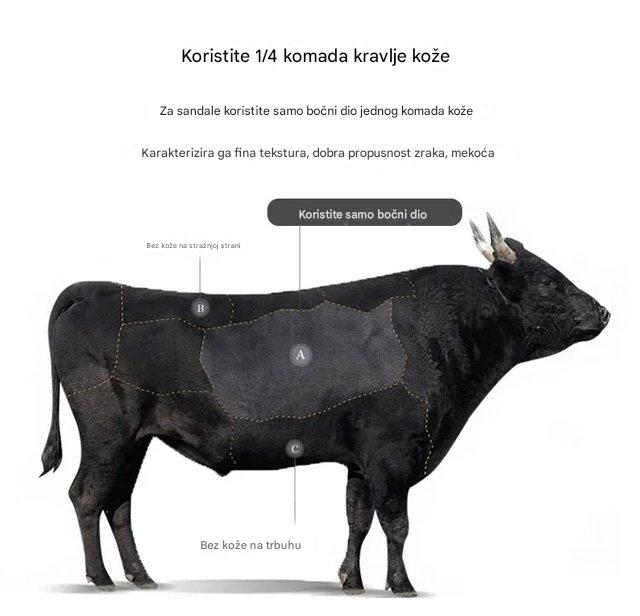 💼Ograničena ponuda: 45% popusta, ručno rađeni kožni muški novčanik, savršen višenamjenski dizajn