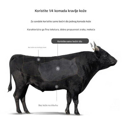 💼Ograničena ponuda: 45% popusta, ručno rađeni kožni muški novčanik, savršen višenamjenski dizajn