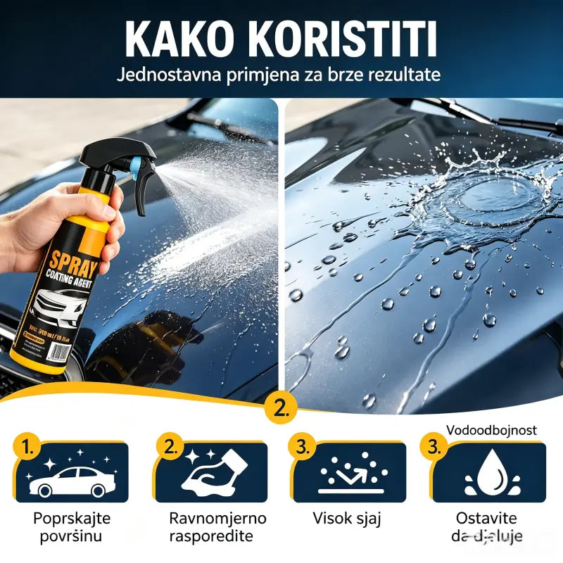 Nanohidrofobni premaz u spreju za automobile