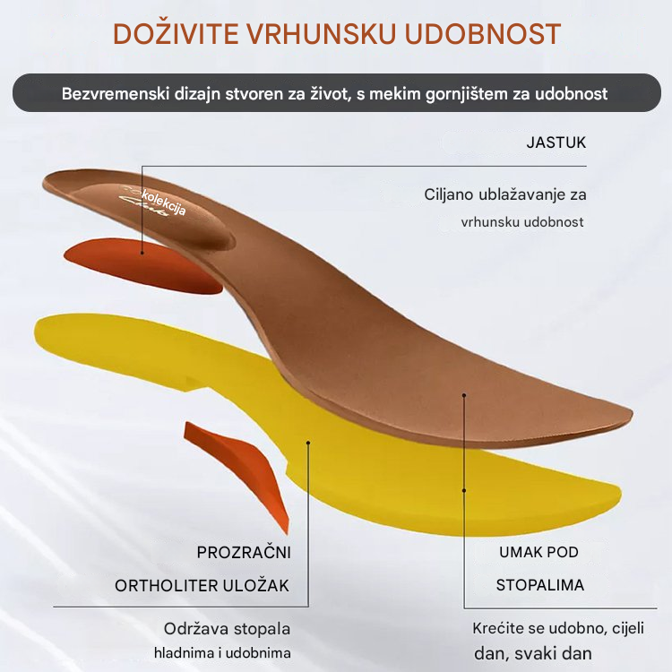 👡💥【Veličine 35-43】Mekane i udobne ženske sandale od prave kože, ležerne sandale za plažu s otvorenim prstima za žene.