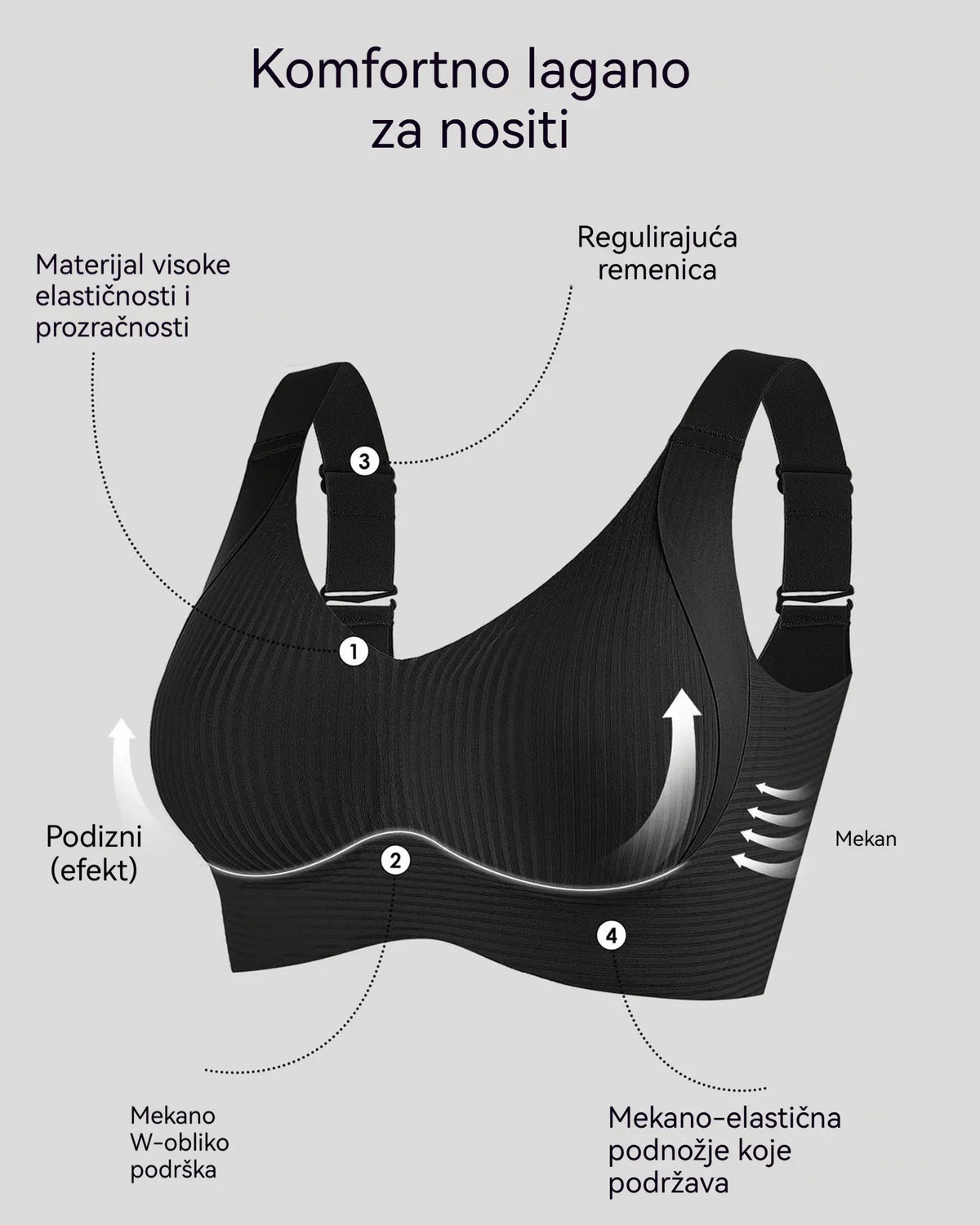 😍【Set od 4 kom】Bešavni ženski grudnjak bez žica ❤️【40–95 kg】