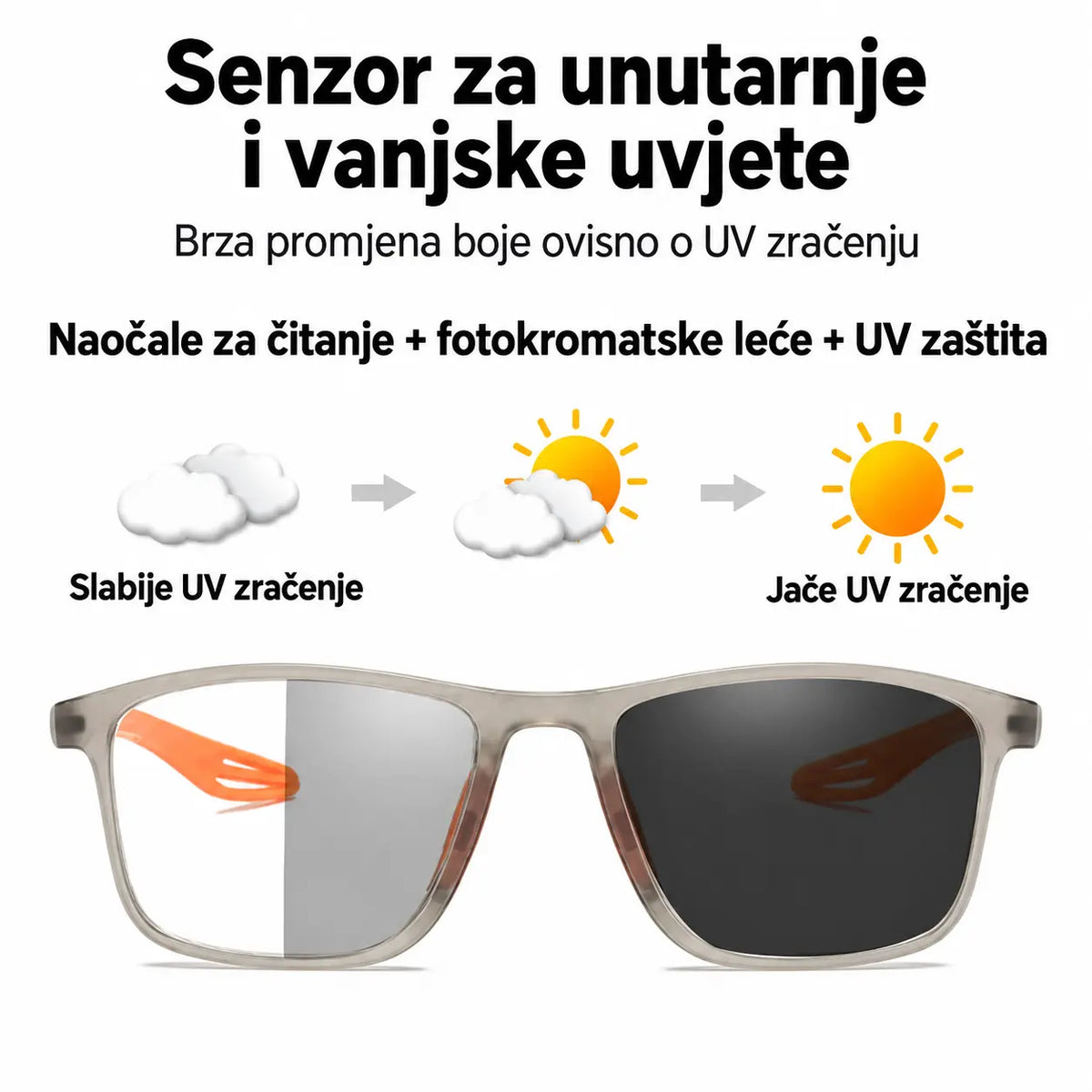 【Pola cijene】🕶️ Fotokromatske, ultra lagane naočale za čitanje visoke rezolucije posebno dizajnirane za starije osobe.