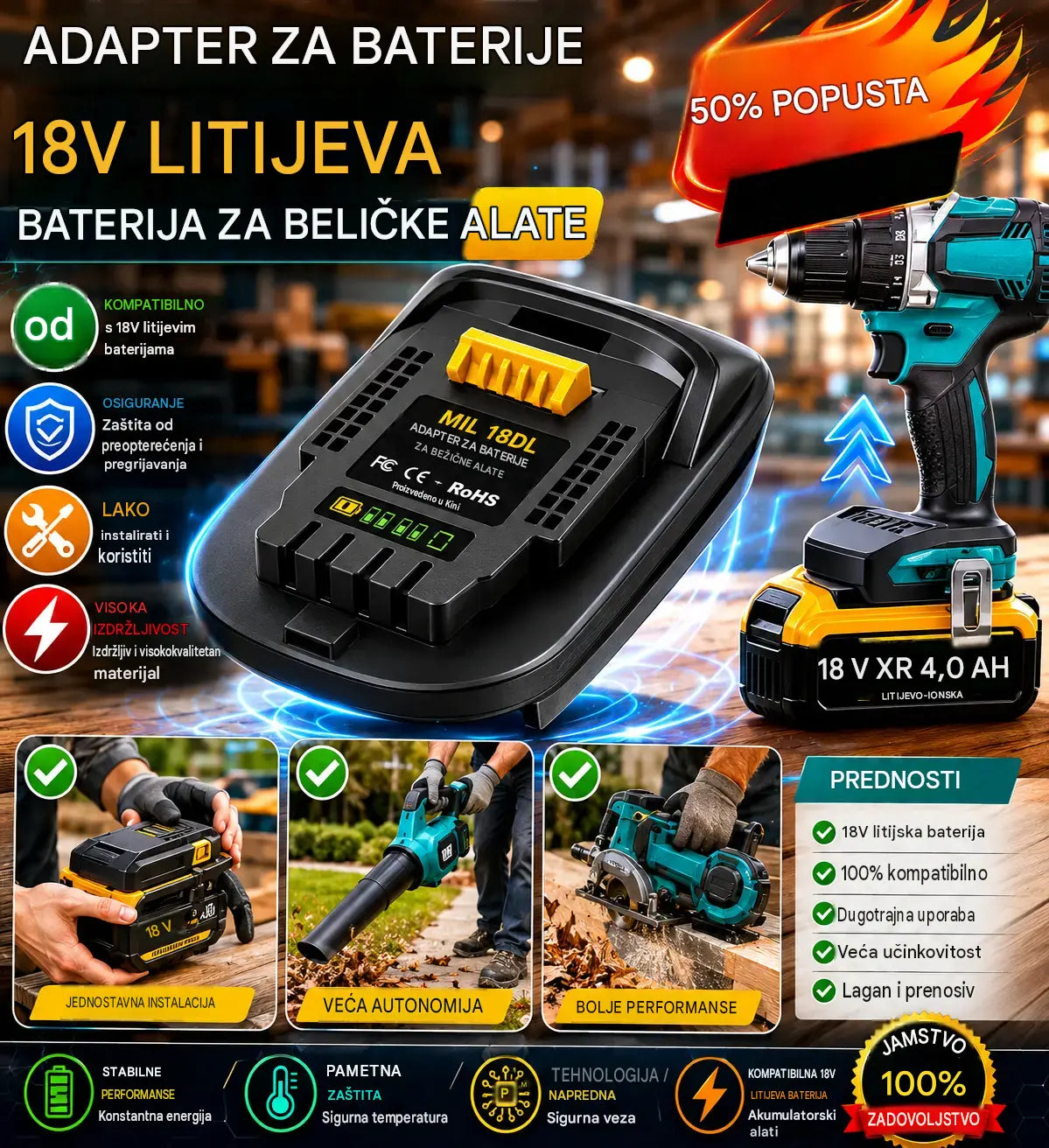 ⚡Adapter za litijeve baterije za električne alate od 18 V, jednostavno napajanje raznih alata.