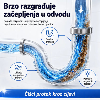 🛁💦【Kupite 1, dobijte 1 gratis】🌟Sredstvo za čišćenje sudopera i odvoda: Pjena visoke gustoće od ekstrakata i enzima za razgradnju.