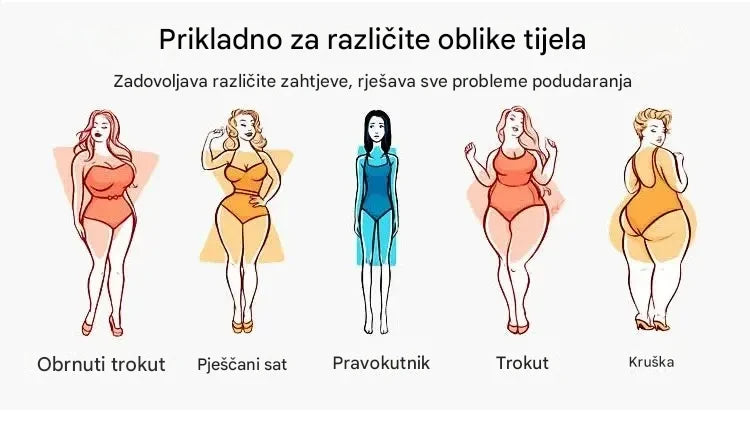 👗50% popusta 🔥【S-5XL】2025 Jesen/Zima💖👗 Elegantna jednobojna haljina s dugim rukavima, udobna i praktična za svakodnevno nošenje